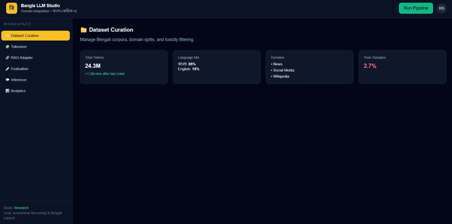 Bangla LLM (Ongoing)